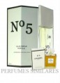 (112) chanel nº5